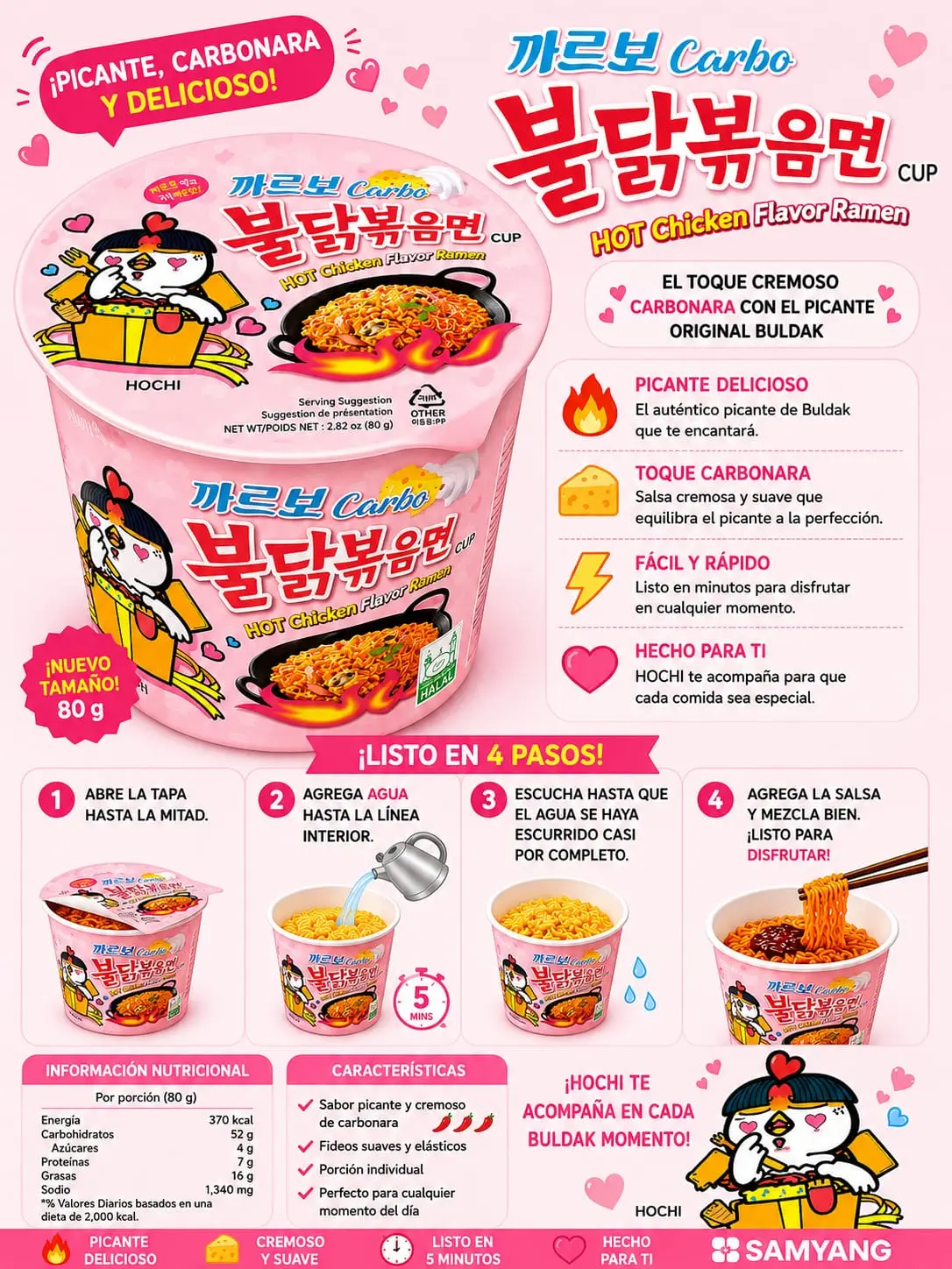 SAMYANG POLLO PICANTE Y CARBONARA RAMEN 80G